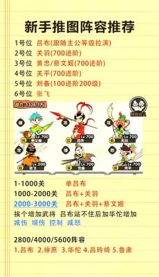 塔防三国志2装备如何存储?存储攻略大全有哪些?