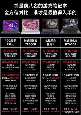 这个配置的电脑玩魔域怎么会这么卡`