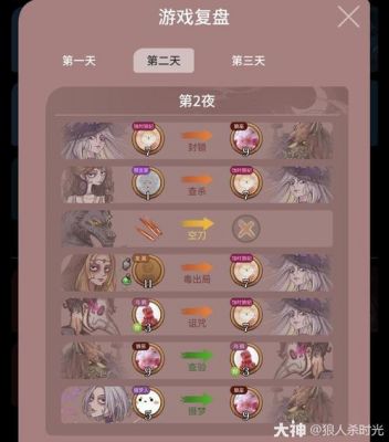 离谱的经历丘比特是凶手通关攻略