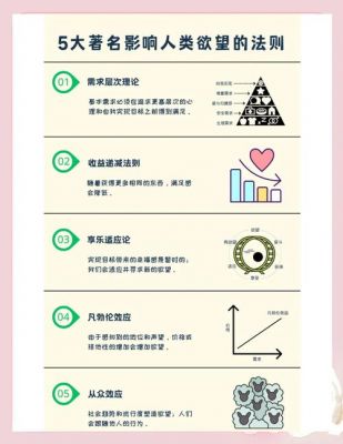 欲望理论隐藏剧情触发大全隐藏事件攻略