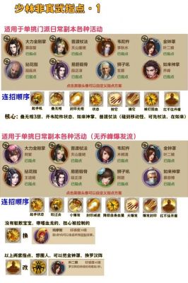 新天龙八部手游少林怎么玩-新天龙八部手游少林职业培养攻略