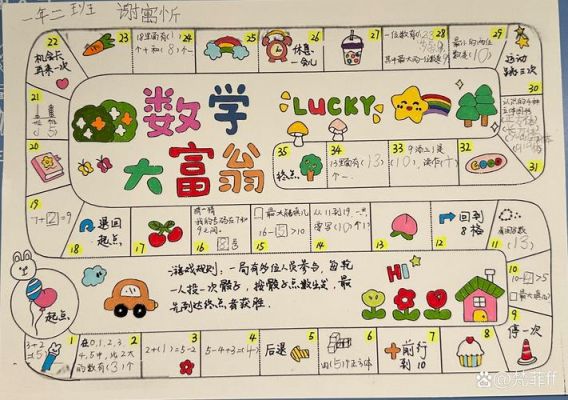 大富翁玩法攻略详解:成为财富大师的关键步骤