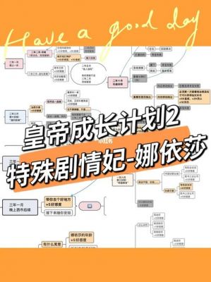 皇帝成长计划2自由模式攻略