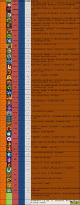 塔防三国志过关斩将打法分享