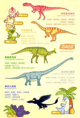 恐龙时代怎么玩
