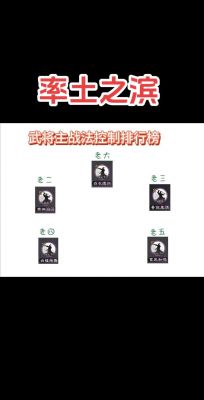 率土之滨练兵有什么用_率土之滨练兵作用及方法介绍