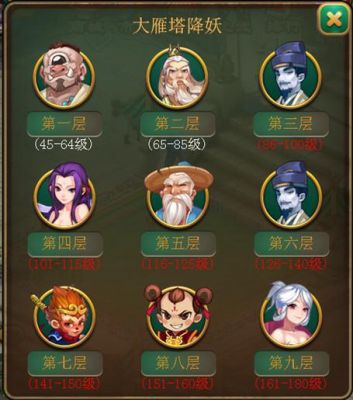 逍遥西游精品攻略想知道的看过来