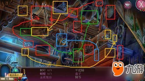 密室逃脱盗墓第二关地图按钮是什么顺序