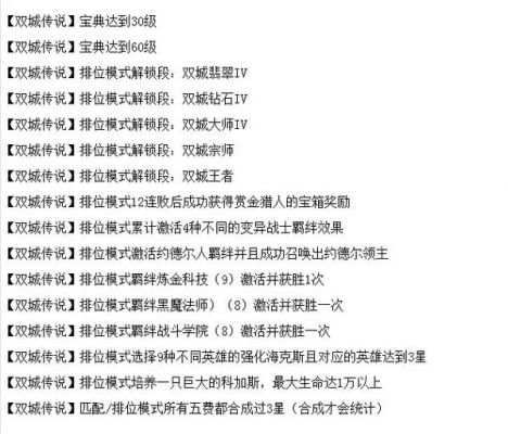 文字游戏全成就指南各成就怎么达成