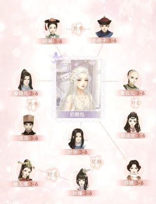 文字修仙怎么玩