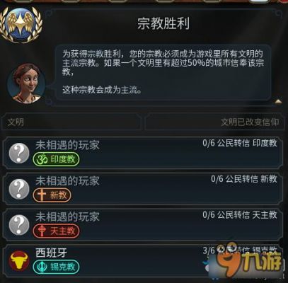 文明6德国走什么胜利