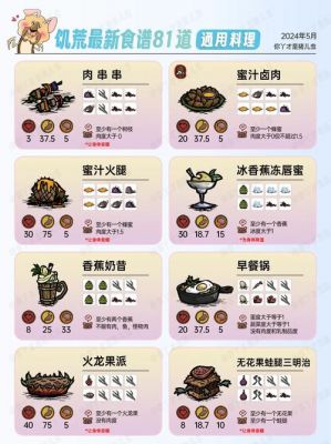生存日记食谱调查怎么玩介绍_生存日记食谱调查怎么玩是什么