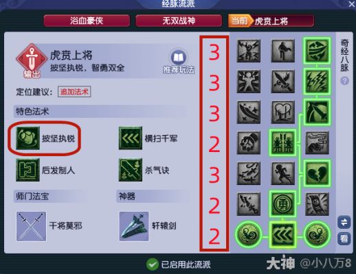 梦幻西游大唐怎么加点好-2023大唐加点攻略