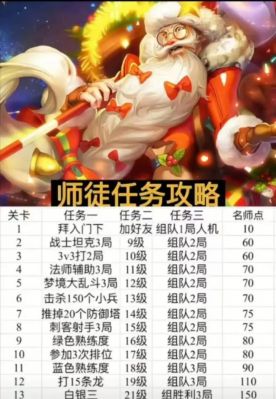 王者荣耀师徒任务