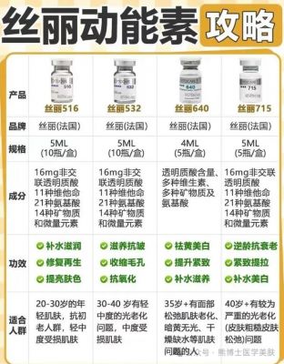 丝丽532,516,715,欧版,批文版,械字号的差别