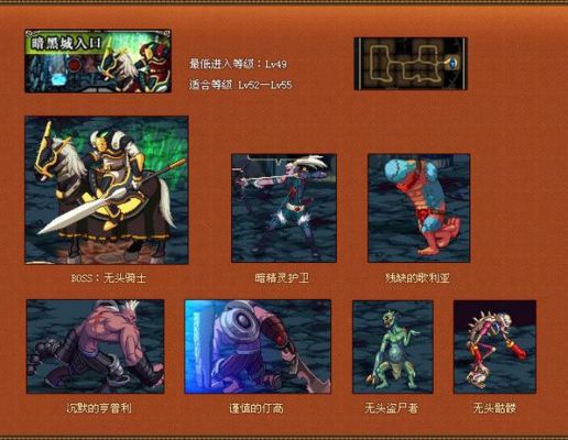 暗黑3套装地下城入口