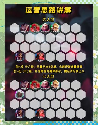 屠龙战记闯天关怎么玩攻略