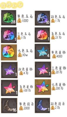 屠龙战记挖矿任务有什么奖励