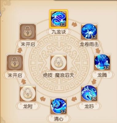 梦幻西游手游龙宫怎么加点