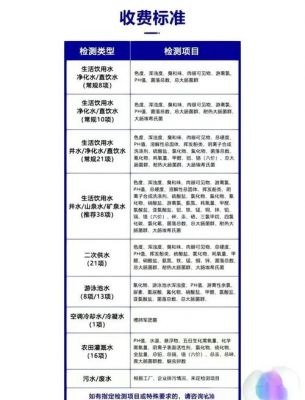 生化危机水质检查怎么弄