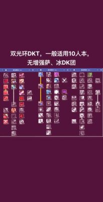 毁灭王座其他职业怎么使用传送术