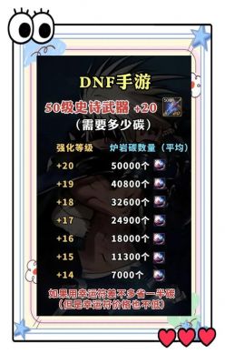 所有装备都能打出来的手游游戏玩装备有什么玩法
