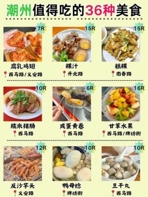 请问潮州必吃的美食攻略怎么样?