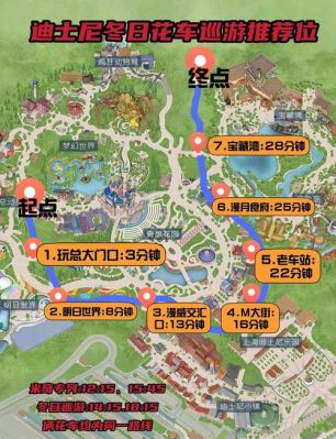 上海迪士尼乐园有哪些好玩的项目?上海迪士尼乐园攻略