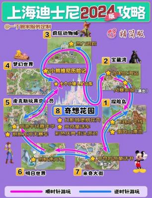 上海迪士尼有什么适合情侣借鉴的旅游攻略?