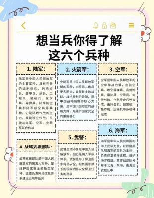 人生重开模拟器怎么当兵-人生重开模拟器当兵方法及条件一览