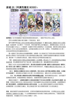 这是我的战争公寓废墟攻略分享新手过关技巧