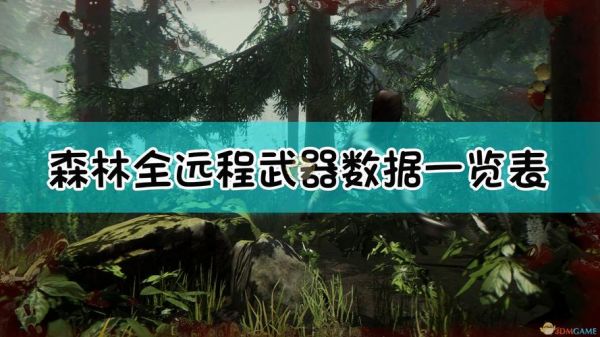 森林怎么制造武器?