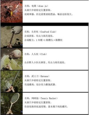 森林物品武器合成公式一览