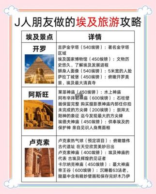 密室逃脱7环游世界埃及金字塔图文攻略-埃及金字塔攻略图解大全_百度...
