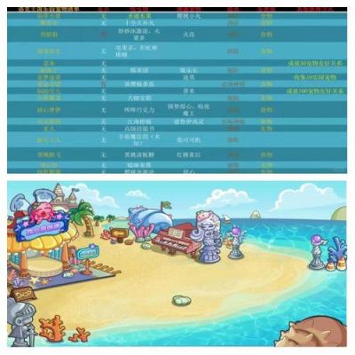 ...高效捕捉恶魔系宠物的秘诀——恶魔球获取攻略_洛克王国手游_百度...