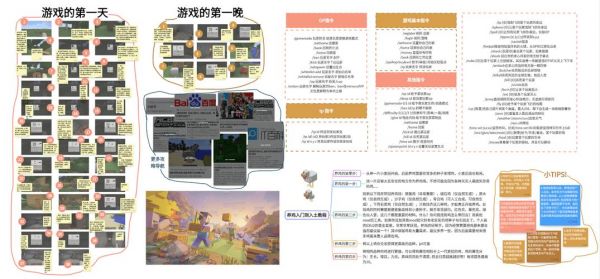 我的世界,如何轻松查找游戏内英文术语与解析?