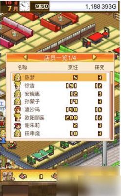 吃货大食堂攻略
