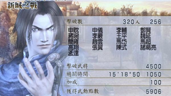 真·三国无双:联合作战2的操作攻略,我现在用曹丕,关于曹丕的用法能够...