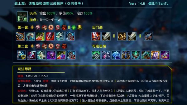 LOLs14赛季兰博出装攻略_LOLs14赛季兰博怎么出装
