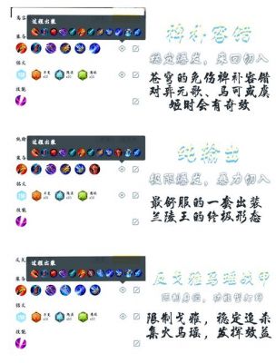LOL兰博出装+天赋+R手法