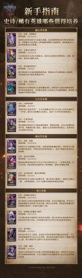 边境突围强势英雄大揭秘,如何选取并运用这些战场之星?
