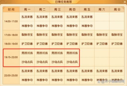梦幻西游嘉年华活动攻略大全:赢取丰厚奖励,尽享游戏盛宴!