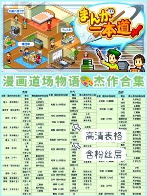 漫画道场初期攻略漫画道场攻略指南