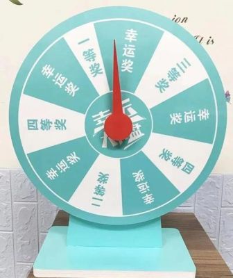 打造专属幸运时刻,头条小游戏转盘制作全攻略