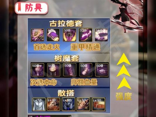 dnf女剑士加点攻略