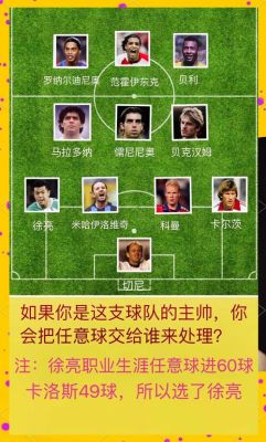 《最足球》战斗力提升攻略