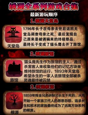 锈湖岛游戏攻略