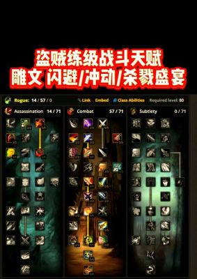 求WOW盗贼开锁1-450全攻略