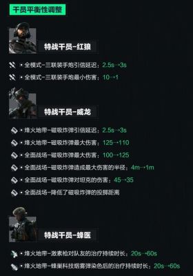 烈焰怎么换烈焰战袍怎么获得