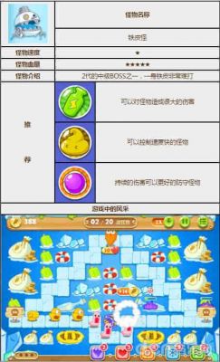 铁血战神的刺客类怪物打法攻略